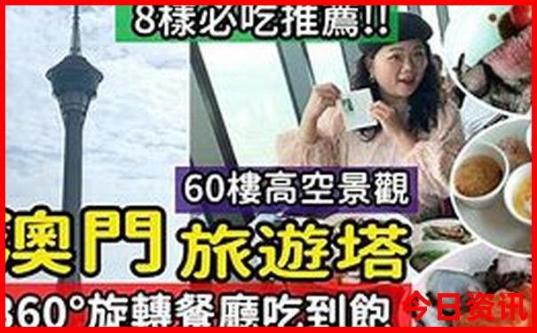 中国各省旅游景点分布图